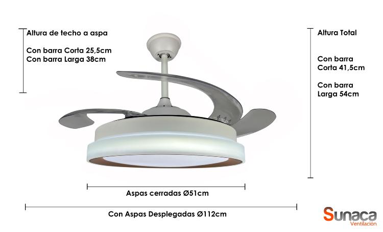 medidas ventilador Linares Sunaca