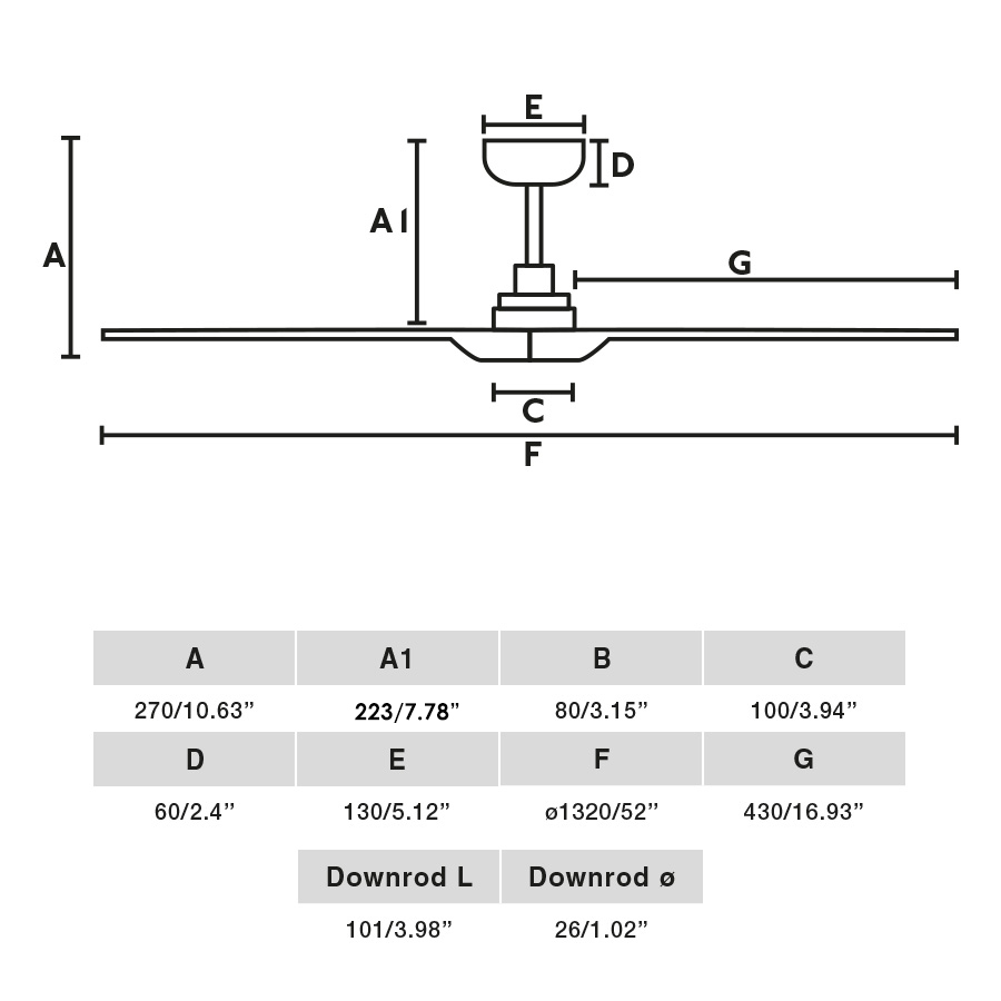 ventilador-heywood-faro-medidas