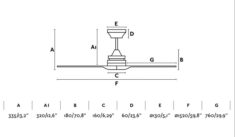 ventilador-alo-faro-medidas