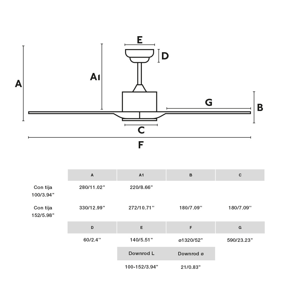 ventilador-luzon-faro-medidas