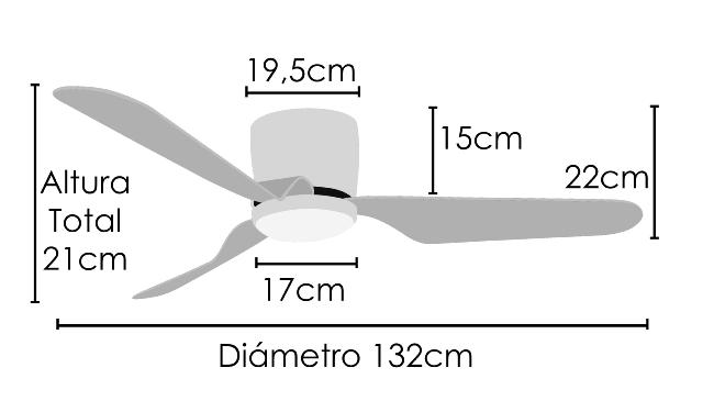 Ventilador Mina Sunaca Medidas