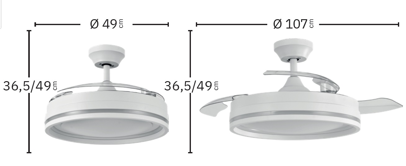 ventilador-cerrato-fabrilamp-medidas