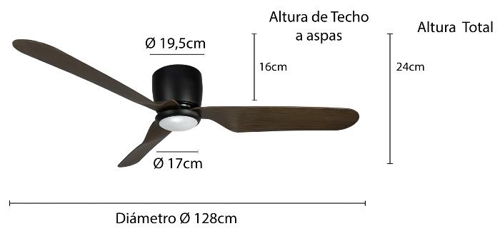 medidas ventilador Cabria Sunaca