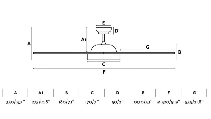 ventilador-cocos-faro-medidas