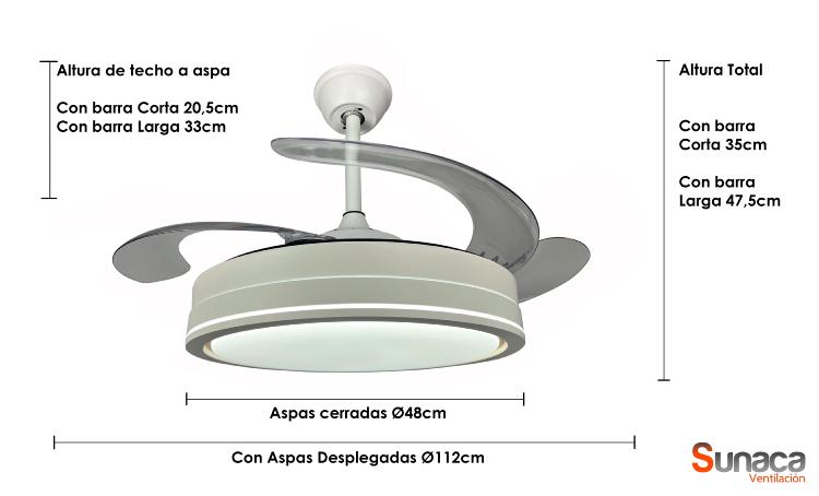 medidas ventilador Cordoba Sunaca