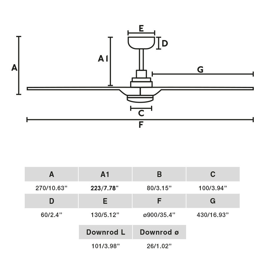 ventilador-heywood-faro-medidas