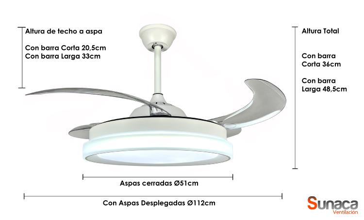 medidas ventilador Linares Sunaca