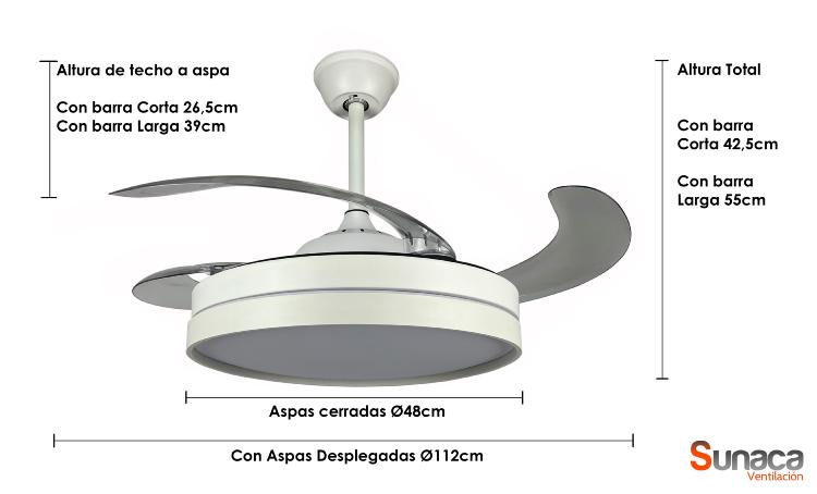 medidas ventilador Sevilla Sunaca