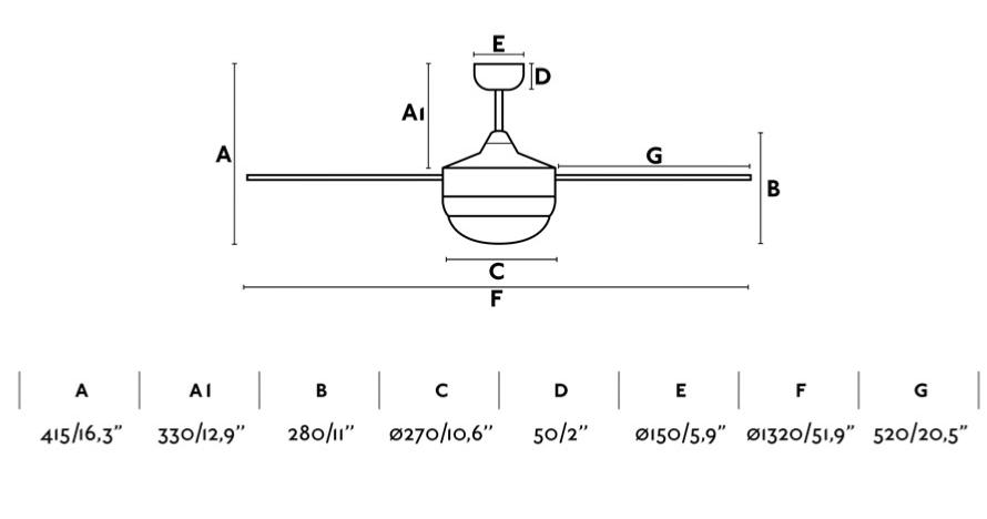 ventilador-icaria-faro-medidas