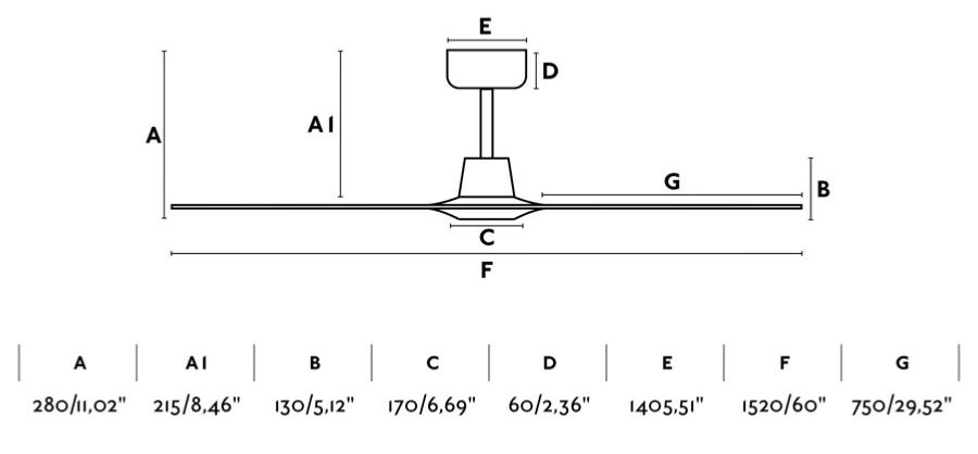 medidas ventilador morea