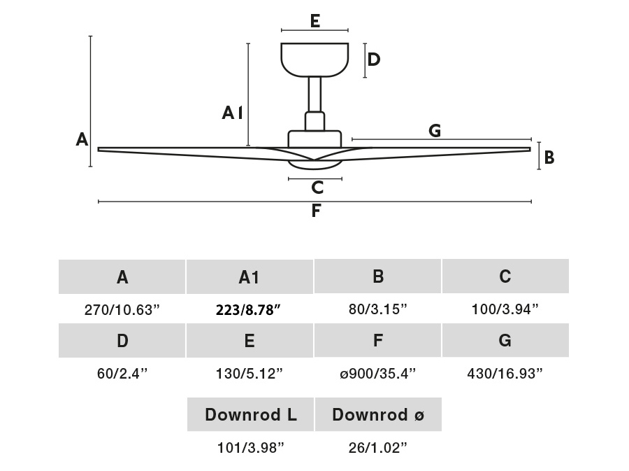 ventilador-hey-blanco-faro-medidas