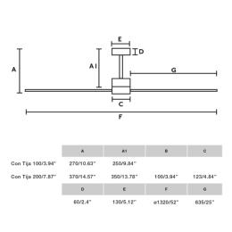 Ventilador AMELIA Negro FARO - Motor DC - sin luz Ø132cm