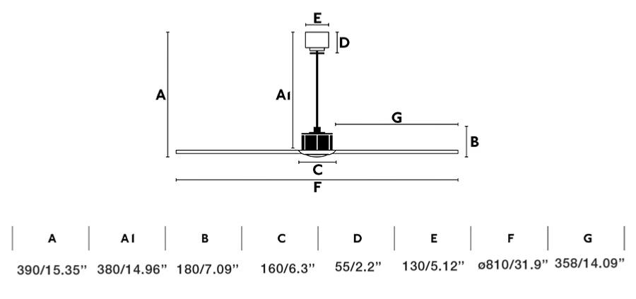 medidas ventilador justfan faro 32100
