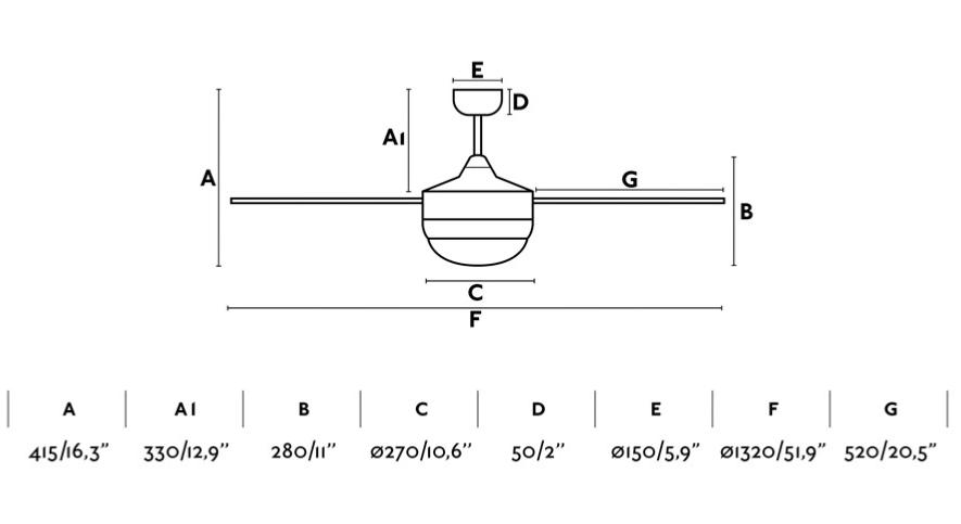 ventilador-icaria-faro-medidas