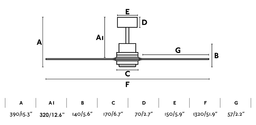 medidas ventilador Lantau Faro