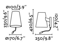 Aplique Lupe Faro lector - Pantalla - luz LED