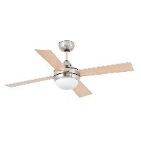 Ventilador Mini Icaria FARO Niquel 107cm.Ø