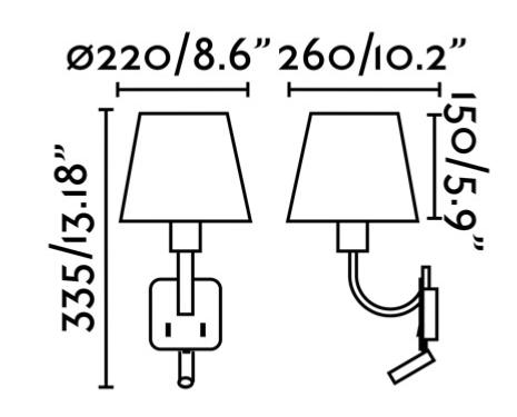 aplique essential faro medida