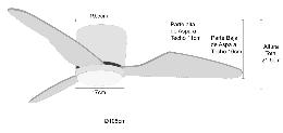 Ventilador HIMILCE Niquel SUNACA - Motor DC. luz LED. 105cmØ.