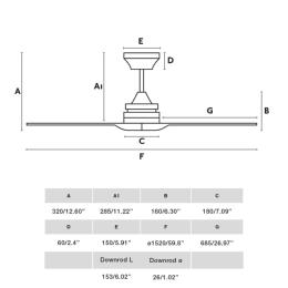 Ventilador ALO Blanco FARO - Motor DC Ø152cm.