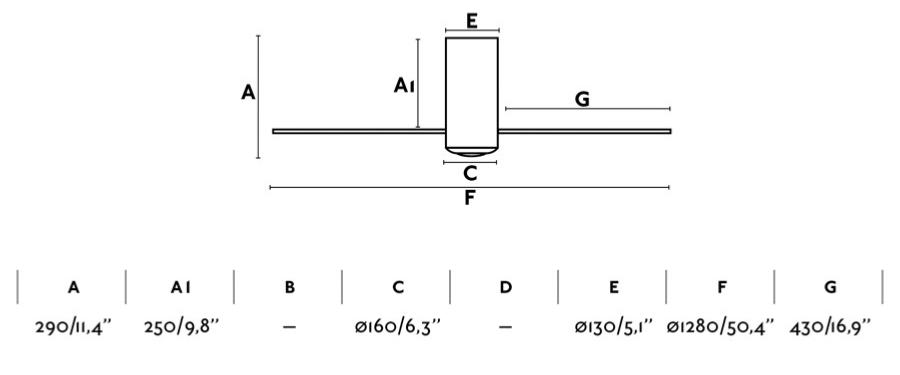 medidas ventilador justfan faro 32100