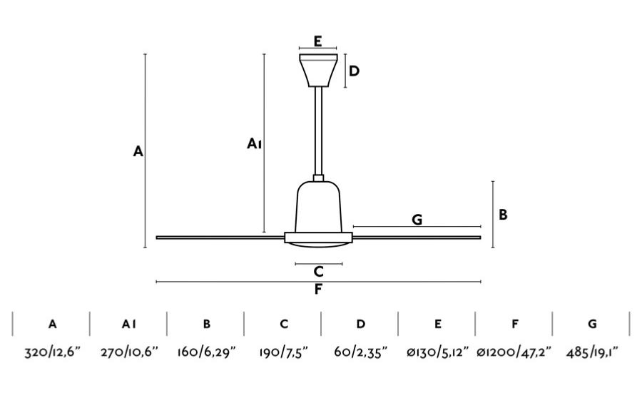 ecoindus-ventilador-faro-medidas