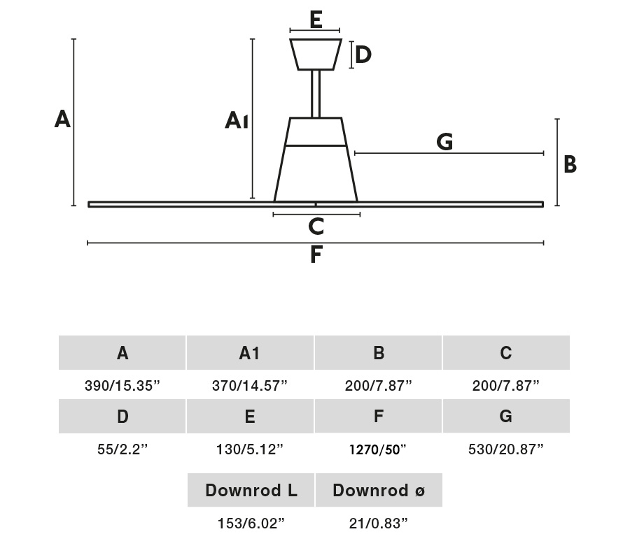 ventilador-typhoon-luz-led-faro-medidas