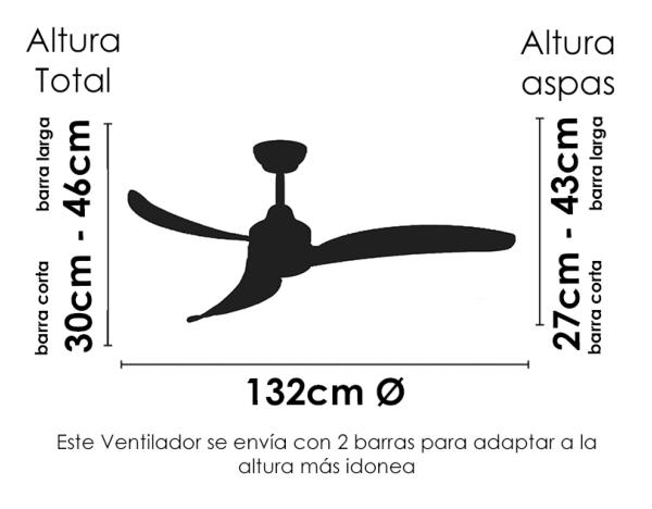 medidas-de-ventilador-curves-sunaca medidas-de-ventilador-curves-sunaca