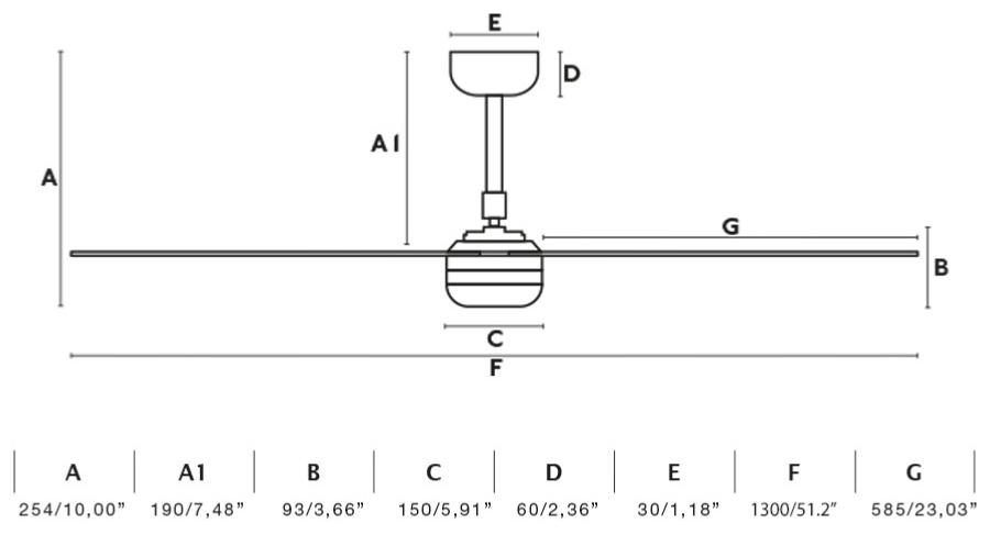 medidas ventilador Punt Faro