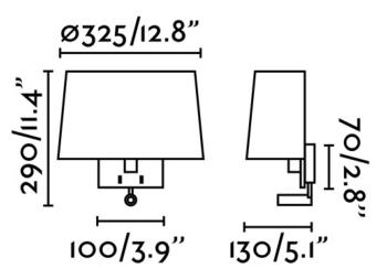 faro volta medida aplique