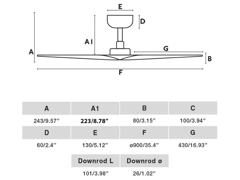 ventilador-hey-faro-motor-dc-medidas