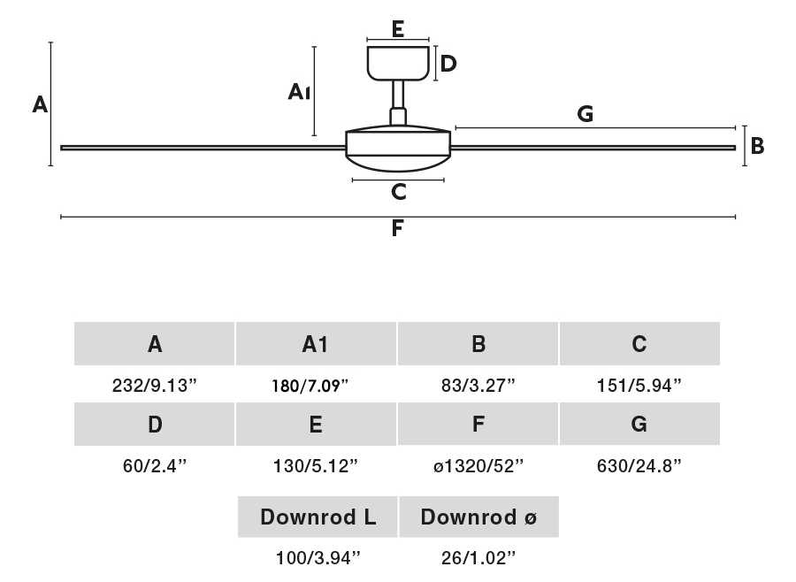 ventilador-cruiser-l-faro-medidas