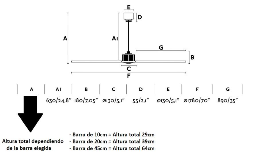 medidas ventilador morea