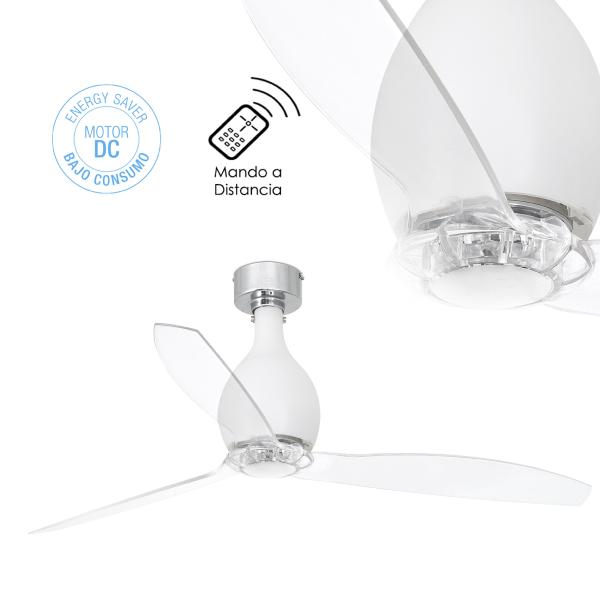 Ventilador Mini Eterfan FARO - blanco mate motor DC. 128cm.Ø