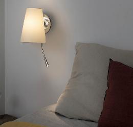 Aplique Lupe Faro lector - Pantalla - luz LED