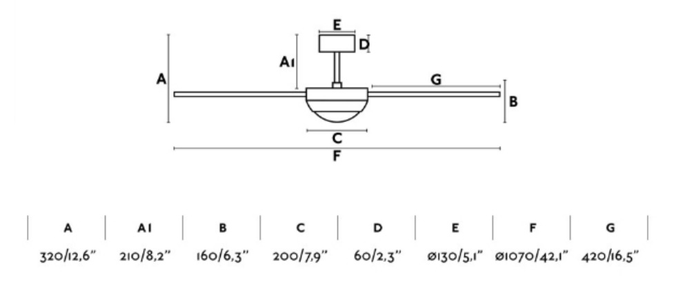 ventilador-faro-feroe-medidas