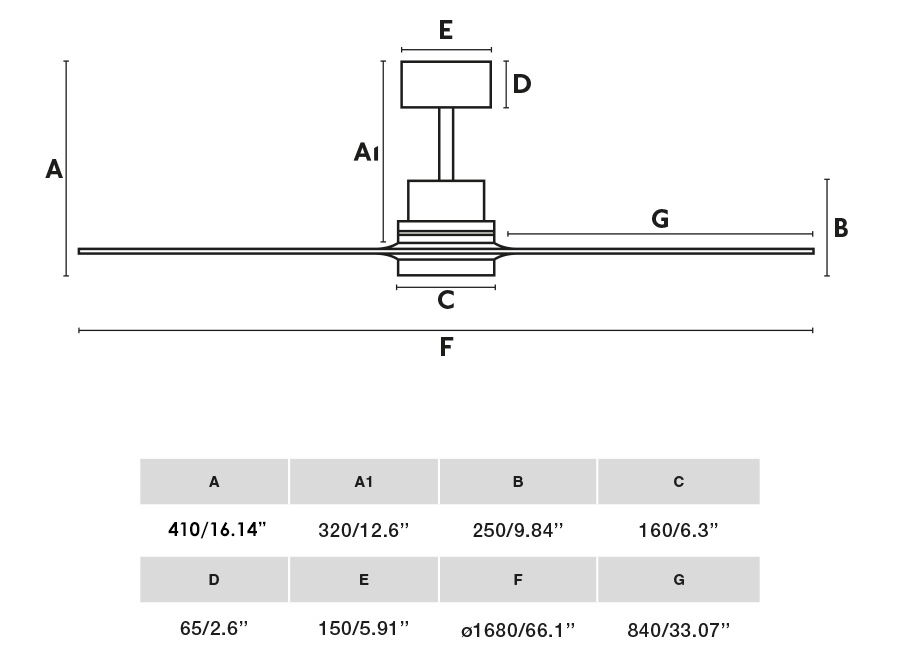 ventilador-lantau-faro-medidas