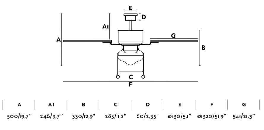 ventilador-lombok-faro-medidas