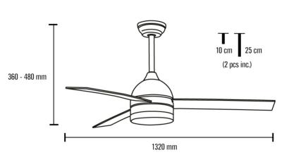 medidas-tramuntana-ventilador-mimax