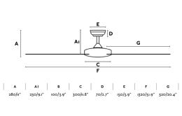 Ventilador Islot FARO - motor DC. Sin luz 132cm. Ø